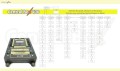 Icon of MENU CentralBox 400
