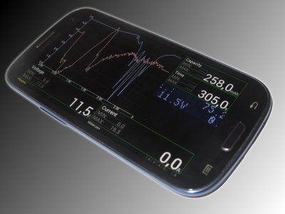 Darstellung-Smartphone