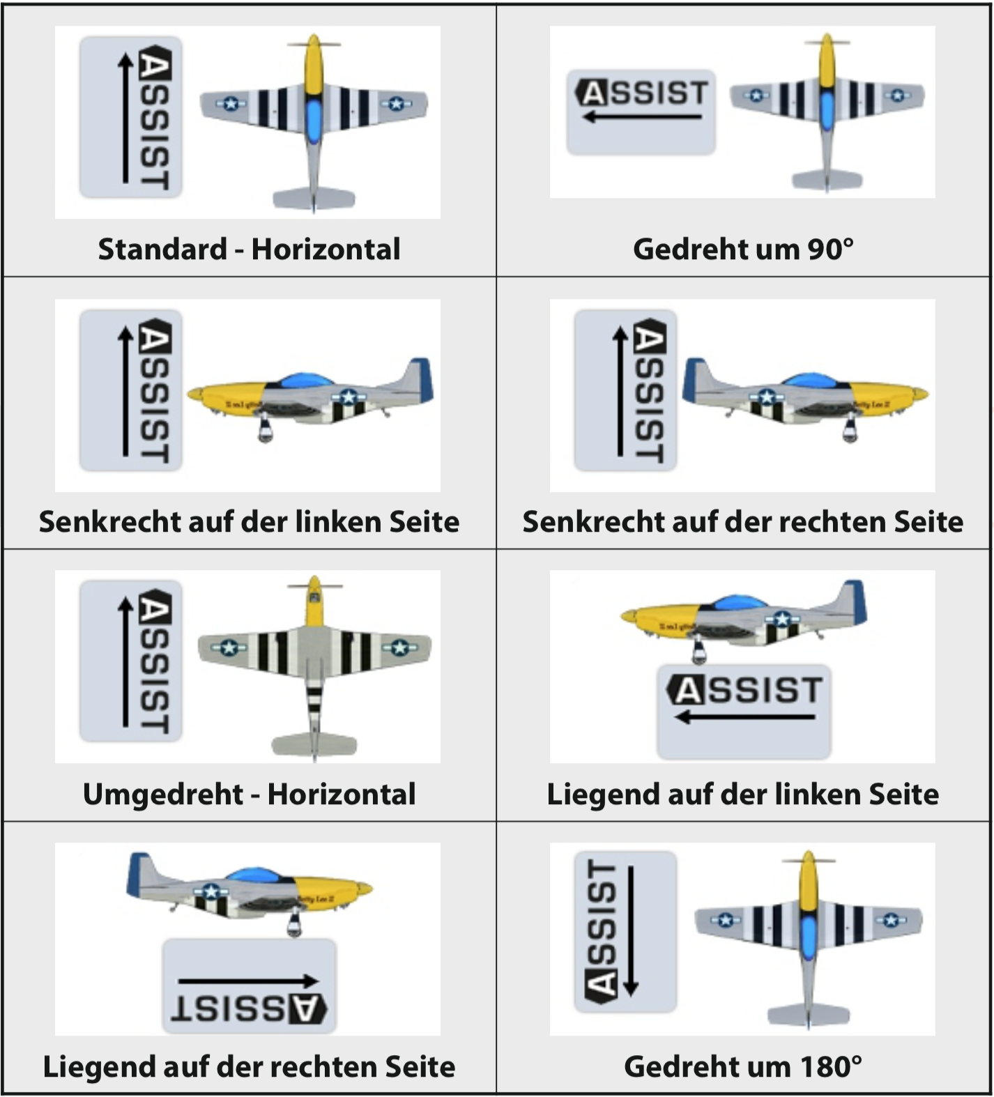 How To Einbau von JETI Assist im Modell HEPF Modellbau
